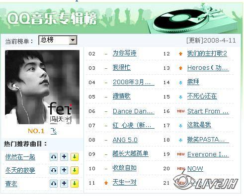 ����21��